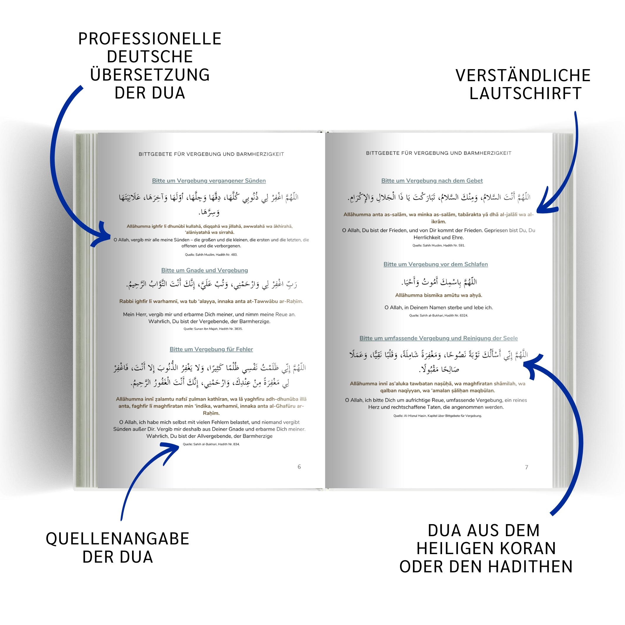 Bittgebete Islam Minifotoalbum Schlüsselanhänger